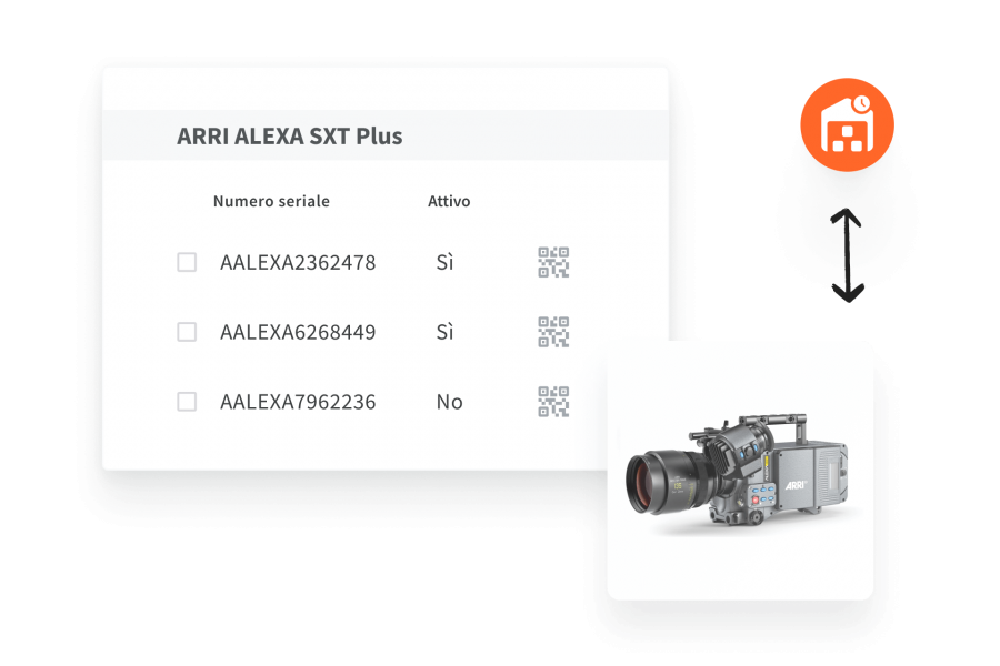 Traccia ogni singolo pezzo del tuo inventario