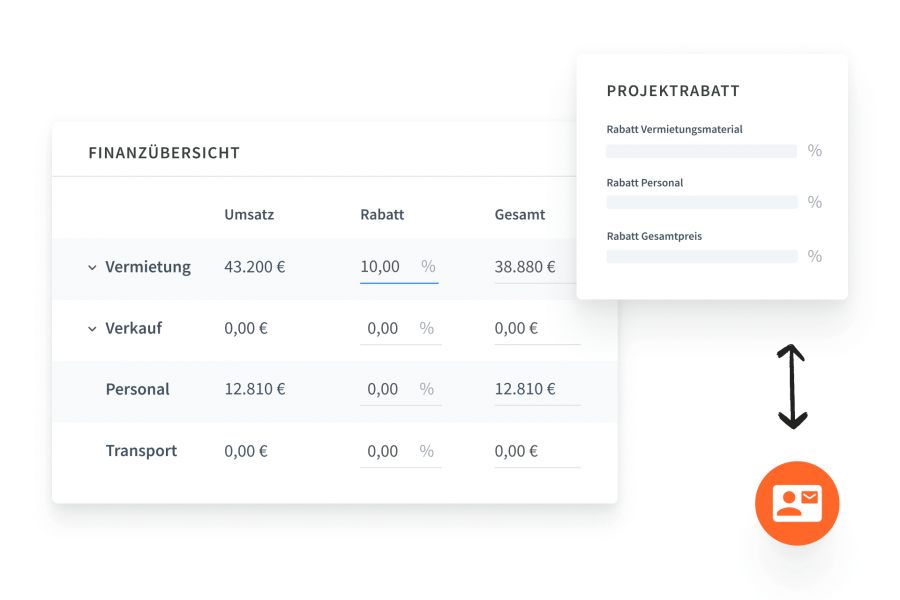 verwalte preise und rabatte