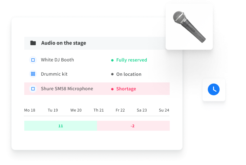 Visually plan equipment