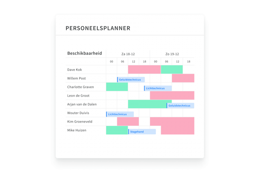 Weet altijd wie beschikbaar is