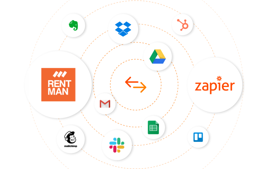 Zapier1 (2)