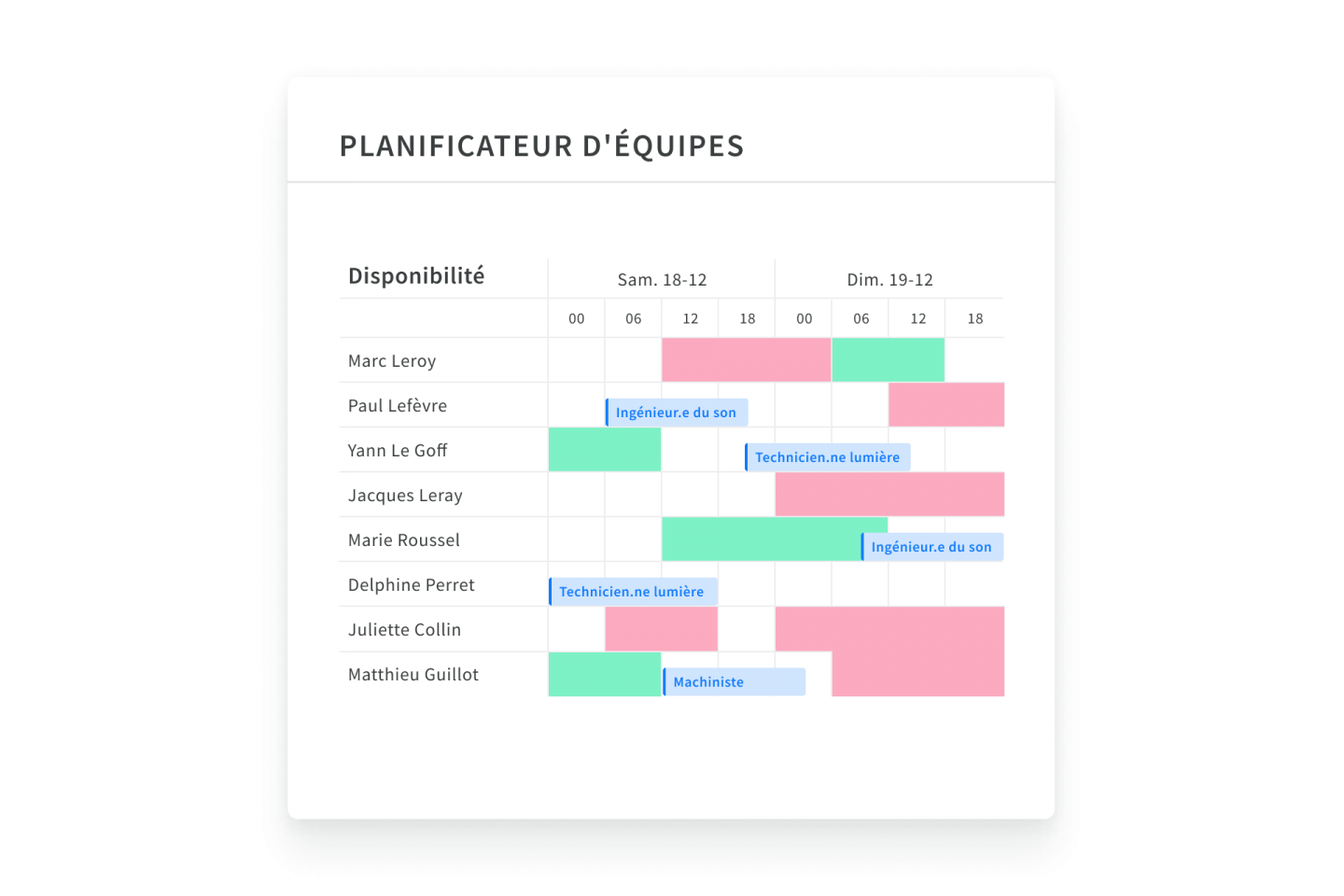 Always know who is available-FR