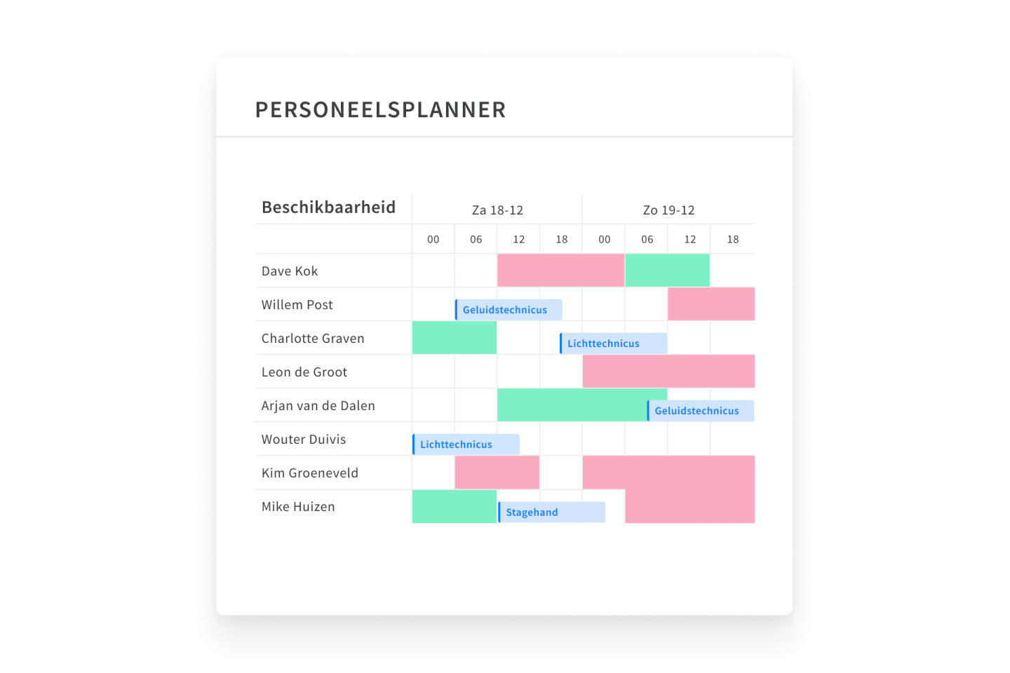 Always know who is available-NL