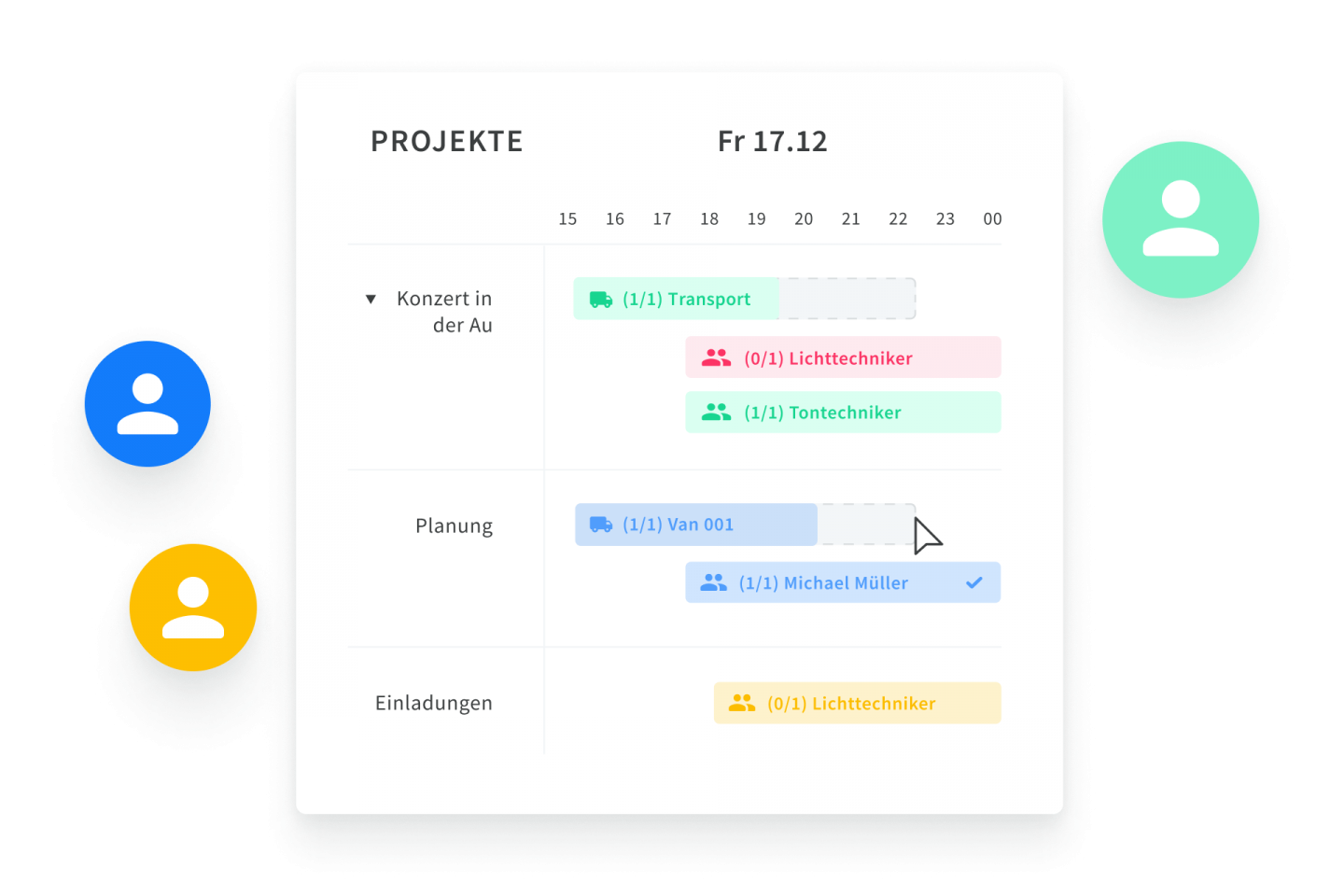 Collaborate with multiple people -DE
