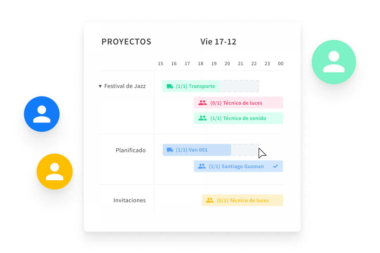 Collaborate with multiple people -ES