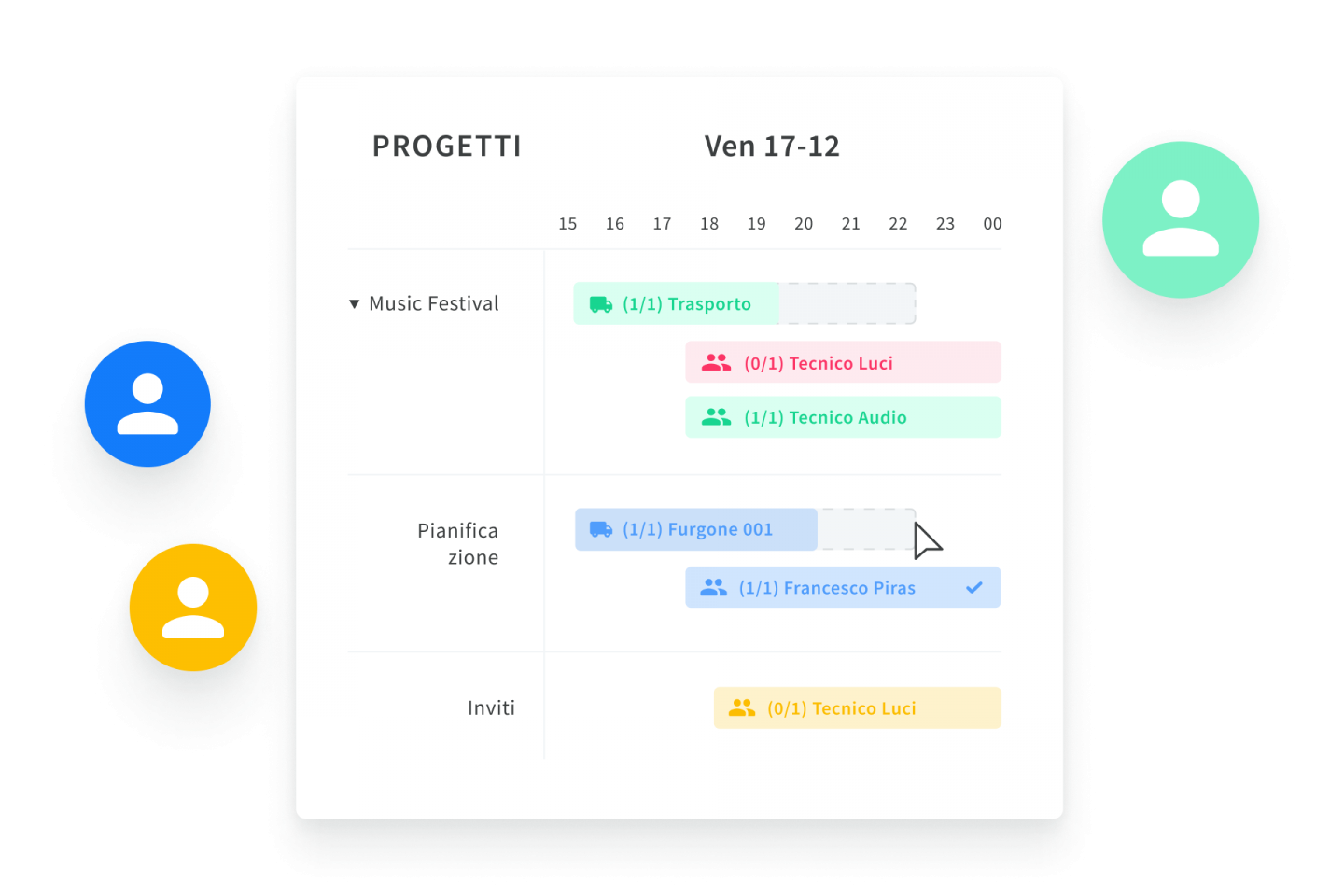 Collaborate with multiple people -IT