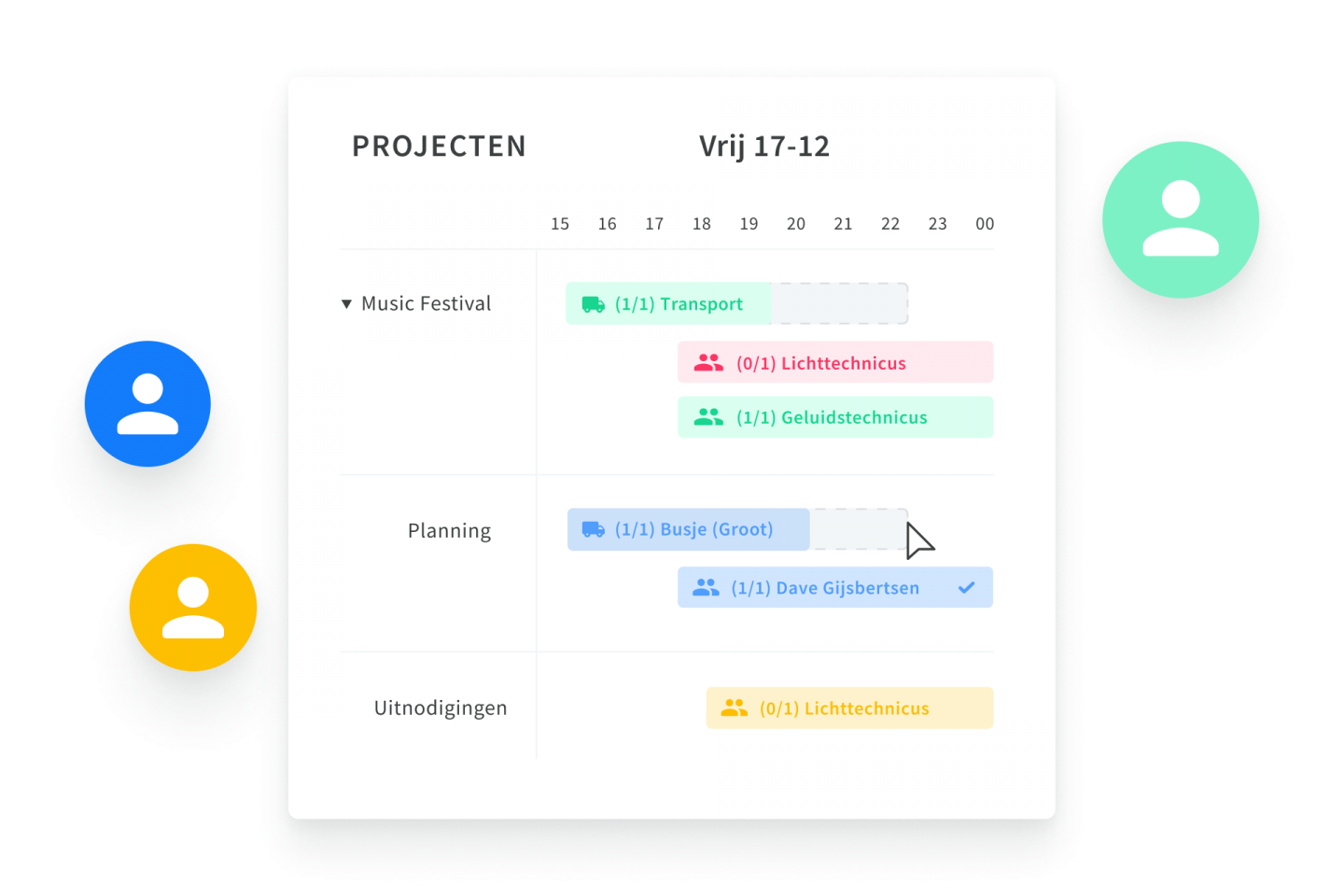 Collaborate with multiple people -NL