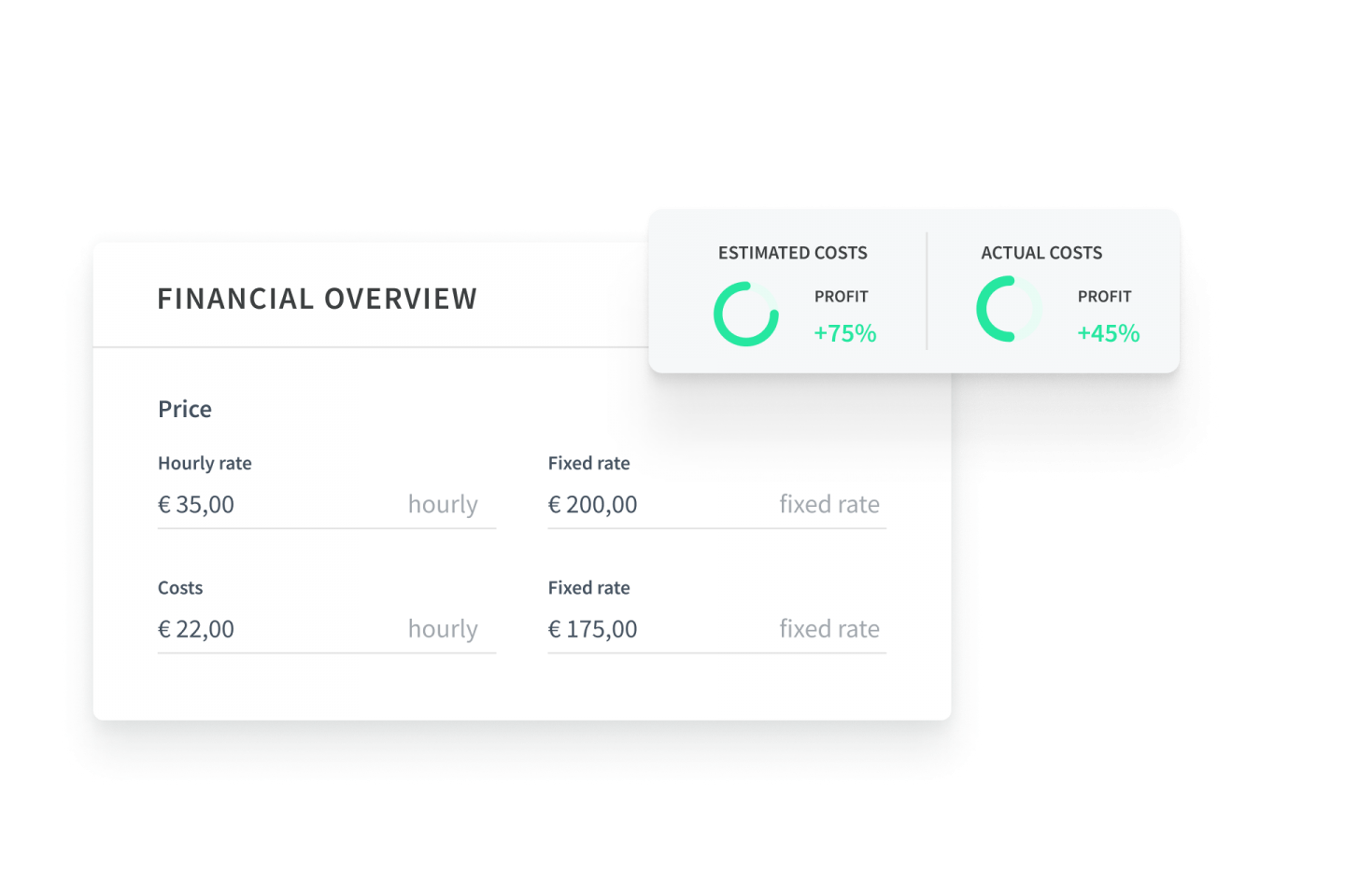 Keep your business afloat (1)