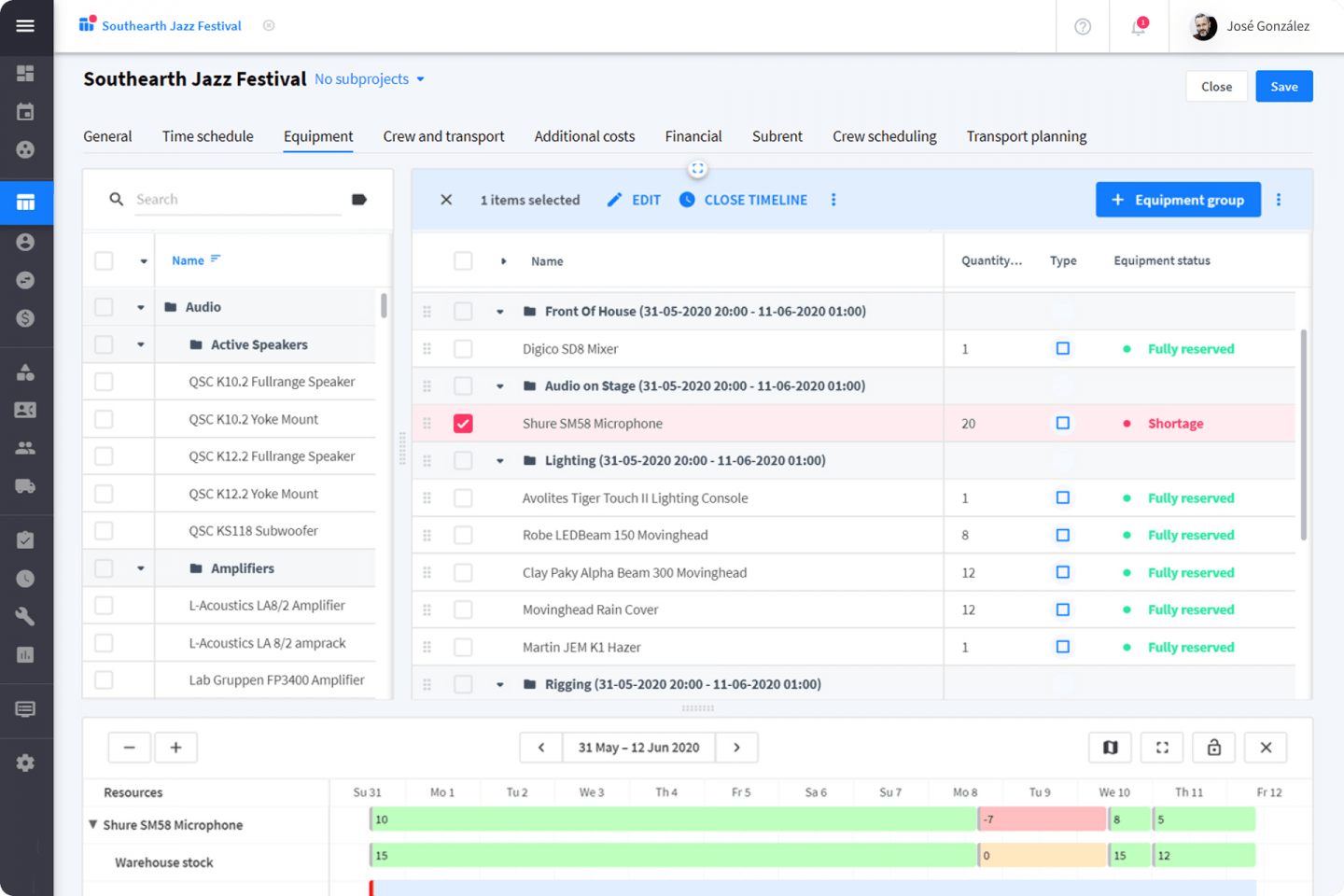 Resumen de incorporación de un equipo a un proyecto en Rentman