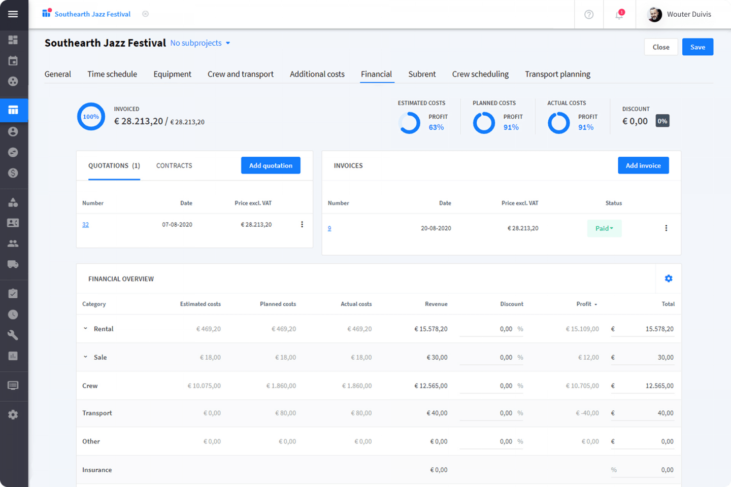 Verhuurprijzen opstellen Rentman