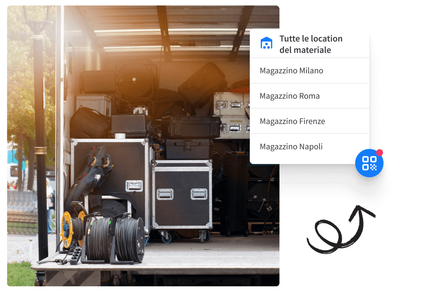 Multiple warehouse management software-IT